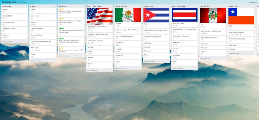 Ensemble de notre board Trello